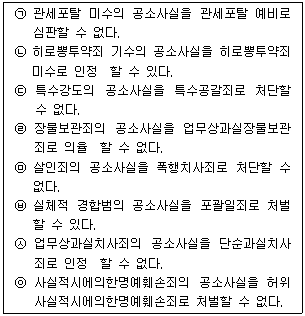 문제 이미지