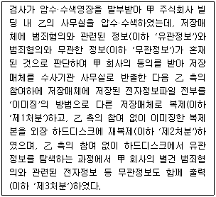 문제 이미지