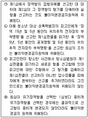 문제 이미지