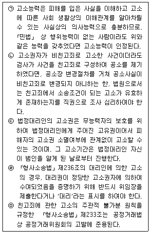 문제 이미지