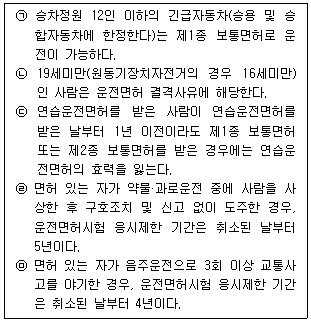 문제 이미지
