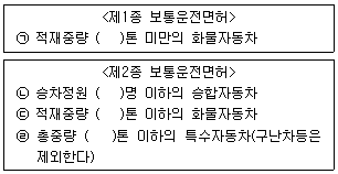 문제 이미지