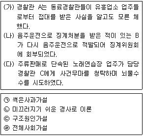 문제 이미지