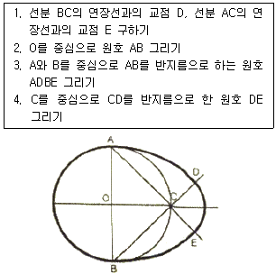 문제 이미지