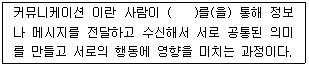 문제 이미지
