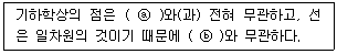 문제 이미지
