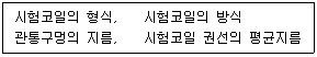 문제 이미지