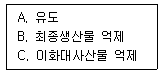 문제 이미지