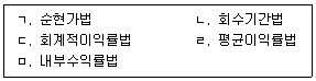 문제 이미지