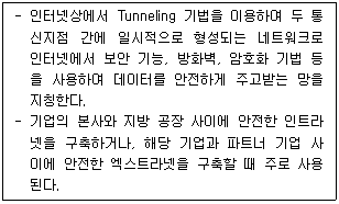 문제 이미지