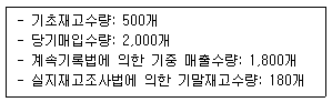 문제 이미지