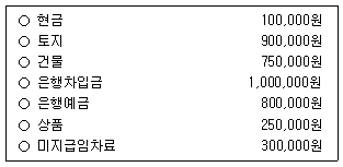 문제 이미지