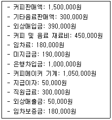 문제 이미지