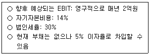 문제 이미지
