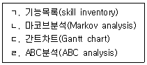 문제 이미지