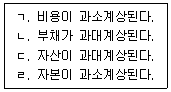문제 이미지