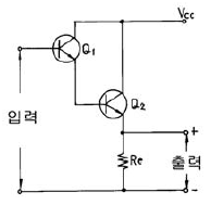 문제 이미지