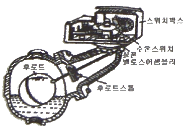 문제 이미지