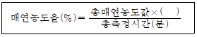 문제 이미지