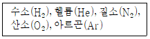 문제 이미지