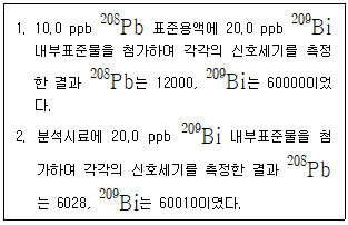 문제 이미지