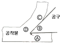 문제 이미지