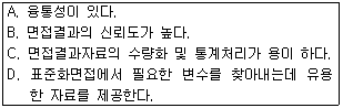 문제 이미지