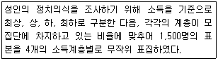 문제 이미지