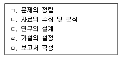 문제 이미지