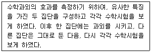 문제 이미지