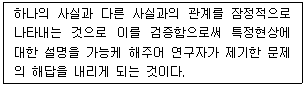 문제 이미지
