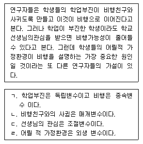 문제 이미지