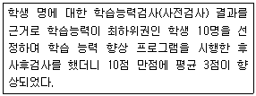 문제 이미지