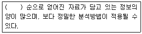 문제 이미지
