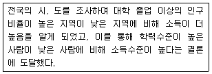문제 이미지