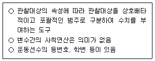 문제 이미지