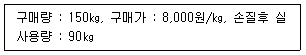 문제 이미지