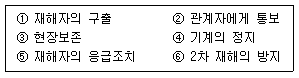 문제 이미지