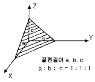 문제 이미지