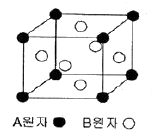 문제 이미지
