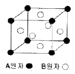 문제 이미지