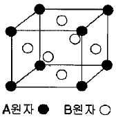문제 이미지