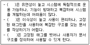 문제 이미지