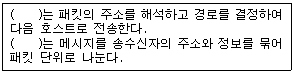문제 이미지