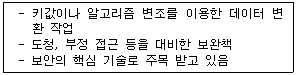 문제 이미지