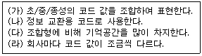 문제 이미지
