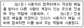 문제 이미지