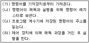 문제 이미지