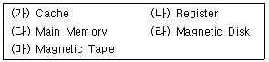 문제 이미지
