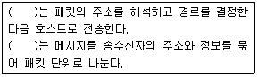 문제 이미지